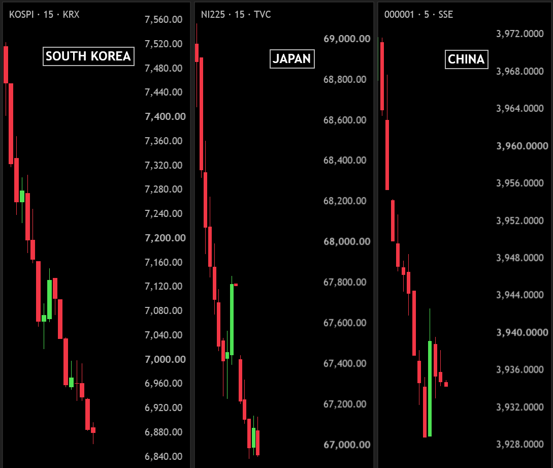 Bull Theory tweet media
