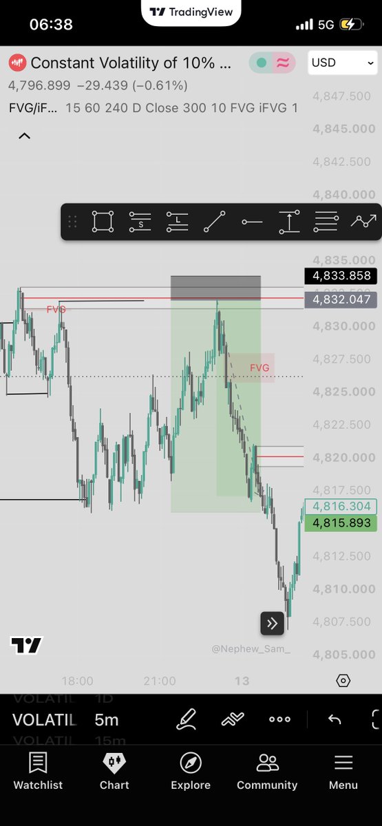 gamblersukuna's tweet photo. Volatility 10 https://t.co/wRSyW4NXcT