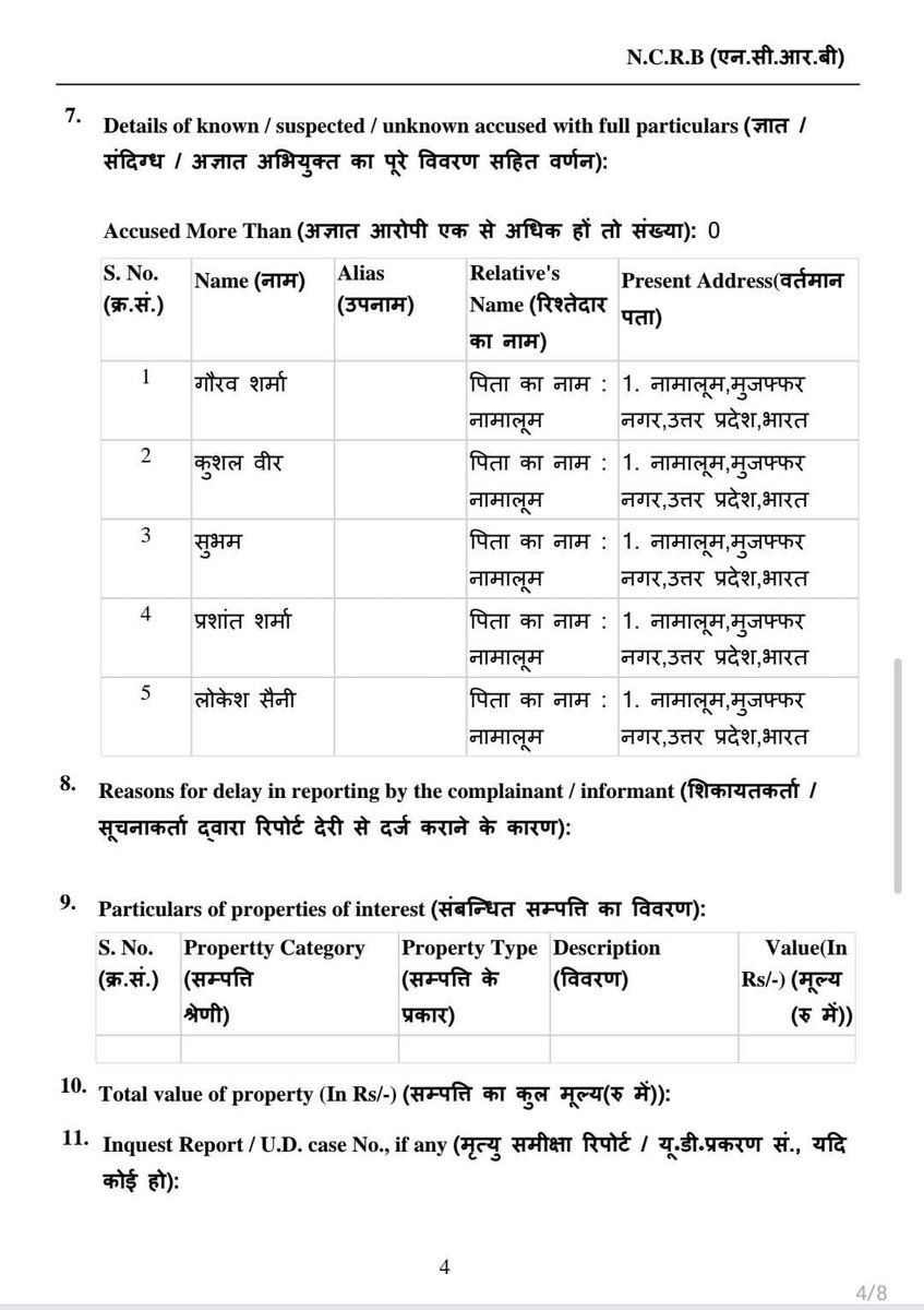 SonOfBharat7's tweet photo. मुस्लिम प्रेमी को बचाने के लिए 

5 हिन्दुओं पर मुकदमा ठुकवा दिया हिंदू बेटी ने...

हिंदू बाप बोला.. बस दोस्त थे महताब और बेटी
उसने बस प्यार से गोद में बिठा रखा था मेरी जवान बेटी को  जिसे लोगों ने गलत समझा 
              मुज़फ्फरनगर ✍️

मैंने हमेशा अपने हिंदू भाइयों  से कहा है कि 
इन वैश्याओं के चक़्कर में मत पड़ो, लेकिन मानते नहीं हैं 

समझो इनके बाप जब 
अपनी बेटी के दलाल बने बैठे हैं तो आप कौन हैं..

मुकदमा गैर जमानती धाराओं में है, पांचो 
हिंदू भाइयों का भविष्य खराब हुआ सो अलग..

जागो हिंदू जागो..✊

इनके फ्रिज या सूटकेश में आने का वेट करो 🖐️