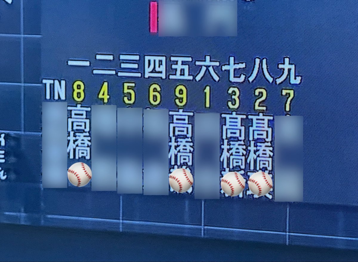 4人の高橋