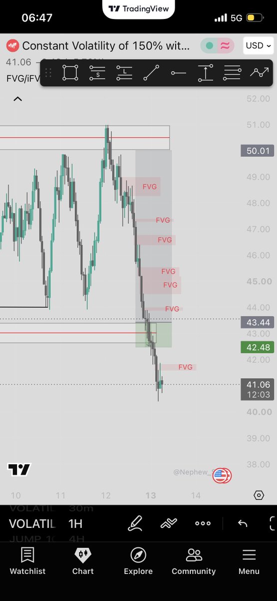 gamblersukuna's tweet photo. Vix 150…got taken out https://t.co/dz9VLuHENC