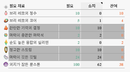 빈 tweet media
