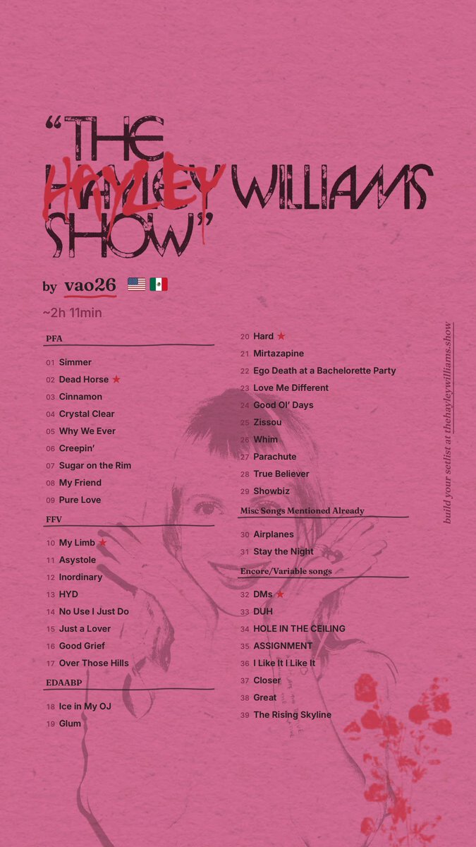 scattrdstardust's tweet photo. i was feeling particularly ambitious with my THWS setlist apparently. https://t.co/GcaZoZS0lr