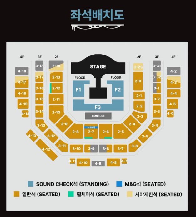 ENHYPEN #エンハイフン BND #BOYNEXTDOOR Seoul busan concert 釜山