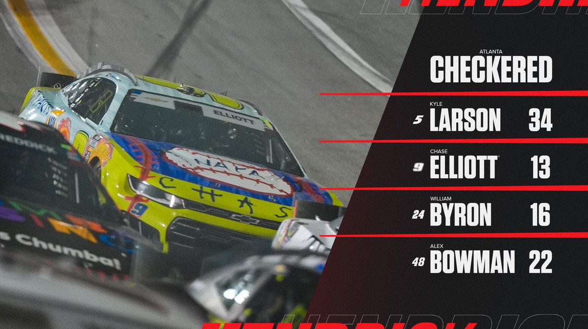 Hendrick Motorsports tweet media