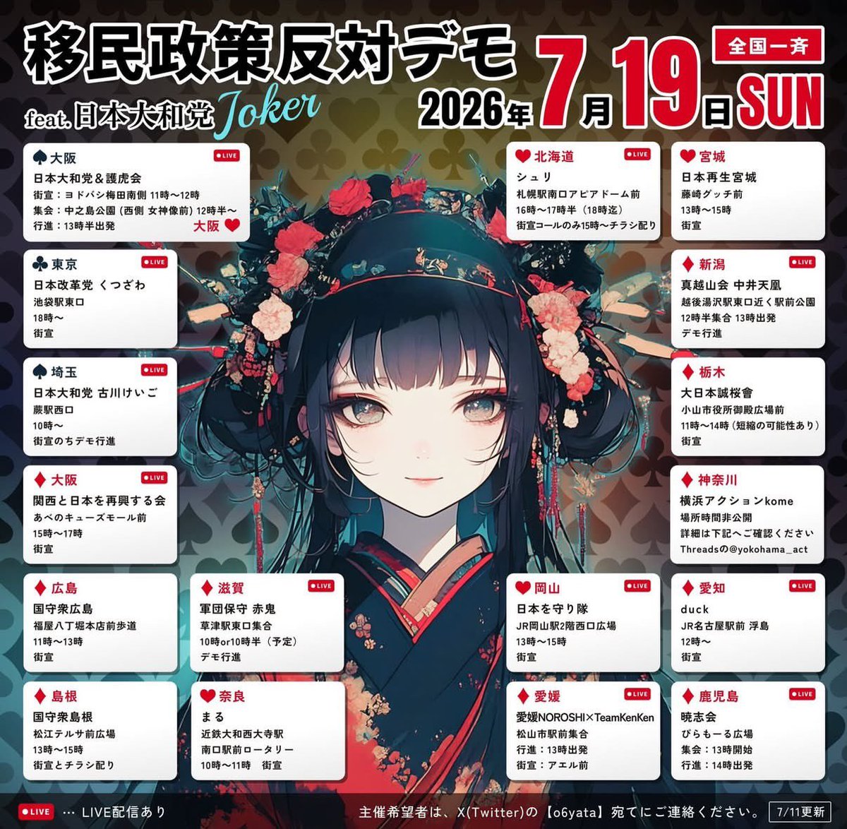 isfjcutebear's tweet photo. 🚨🇯🇵 JAPANESE ARE SAYING ENOUGH. (Share this)

The largest anti-immigration protest in modern Japanese history.

Osaka. Tokyo. Kyoto. Hiroshima. Sendai. Kagoshima. Yokohama. Kobe. 17 cities. Live-streamed. 

These are NOT radicals, these are regular Japanese citizens who saw at the data, and realized they're being lied to.

🐍 TAKAICHI IS A SNAKE WHO BETRAYED

Sanae Takaichi became PM on ONE promise: strict immigration.

She talked tough. She said she would rethink immigration policy on zero-base. 
Then she did the exact opposite.

Here's what she actually did:

PM Takaichi announced a "cap" of 805,700 on Specified Skilled Worker Type 1 visas. 

Like that wasn't enough, Type 2 visas which is the ones that grant unlimited renewals and a direct pathway to permanent residency HAVE ZERO CAP

Read that again. The visa that turns foreign workers into permanent residents has NO LIMIT WHATSOEVER.

The "cap" is on the temp visa. The permanent visa is wide open

📈 1.23 MILLION MORE INCOMING

805,700 under Specified Skilled Worker
426,200 under the new training program
= 1.23 MILLION additional foreign workers

On top of the 3.77 million already here. Which grew 10.5% in ONE year.

🗳️ HER VOTING RECORD

Takaichi voted YES on the 2018 Immigration Control Act. the single biggest immigration expansion in Japan's postwar history. The law that created the Specified Skilled Worker program. She voted for it.Every major immigration expansion bill during her decades in the LDP? Yes. Yes. Yes. Yes.

The "strict immigration" campaign was a costume. She put it on for the leadership race. She took it off the day she entered the PM's office.

THE 10 MILLION PLAN
The government's own research institute (IPSS) projects 9.4 million foreign residents by 2070 (Now 2040). Leaked LDP planning documents circulating online suggest an explicit target of 10 million.

Takaichi's January 2026 "comprehensive measures"? Not a single mention of reducing numbers. 

📊 THE TRUE NUMBER

🔴 3,768,977 foreign residents as of Dec 2024. Record high. Third year in a row.
🔴 +10.5% growth in one year. That's the fastest increase in Japanese history.
🔴 81% of Tokyo's entire population growth in 2024 = foreigners.
🔴 45.8% of new adults in Shinjuku Ward = foreign nationals. Right now. 2025.
🔴 705,809 births in 2025. Lowest. In. History. Tenth consecutive record low.
🔴 899,845 more deaths than births. The population is collapsing.
🔴 Foreign residents pay only 49.7% of required pension contributions. Japanese taxpayers cover the rest.
🔴 Foreign residents pay only 63% of health insurance premiums. You pay the gap.
You're paying for your own replacement.

🏙️ WHAT'S ALREADY HAPPENING

🔴 Shinjuku Ward, 20-24 year olds: 37% foreign (2024 data)
🔴 Toshima Ward, 20-24 year olds: 38% foreign (2024 data)
🔴 Tokyo foreign population grew 11.4% in a single year
🔴 Nepalese in Tokyo doubled in three years. Surpassed Vietnamese.
🔴 At current trajectory, ethnic Japanese become a minority of young adults in Tokyo by ~2048

🎭 EVERYTHING IS THEATER
Here's what Takaichi does:

Talk about strict immigration → gets elected
Announce "caps" → media reports it as crackdown
Exempt the permanent residency visa from caps → nobody notices
Expand total intake to 1.23 million → buried in policy documents
Crack down on unpaid insurance → looks tough on foreigners
Never touch the actual inflow numbers → Keidanren happy
Repeat

She serves Keidanren(Japan's Big Corps). She is a GDP 
first, Japanese last Prime minister

🤖 YOU ARE PAID BY RUSSIA

Here's the playbook. It's the same in every country.
Citizens raise concerns about immigration. Media and government-linked think tanks immediately frame it as "disinformation" and "foreign influence."  During the July 2025 upper house election, accounts raising immigration concerns were BANNED and called "Russian bots" and frozen within 24 hours. Sanseito, the anti-immigration party that won 14 seats, has been accused of Russian ties because one member appeared on Sputnik News.
The pattern is identical to what happened in Europe. Concerned citizens get labeled as far-right extremists or foreign agents. The actual data they're citing, government data, gets dismissed as "disinformation." The conversation shifts from "are these numbers real" to "who's funding the people talking about these numbers."

They are now trying to pass an anti-spy law to arrest anyone who opposes immigration on the internet.

🔥 WE NEED TO STOP THIS

The clock is ticking. Every year the foreign-heritage electorate grows. Every year the policy becomes harder to reverse. There is a point of no return. They believe Japan is approaching it.

Japan is watching what happened to Europe.
They see their own government projecting 9.4 million foreign residents while their own births hit record lows every single year.

They see a Prime Minister who promised to protect them and then uncapped permanent residency visas while announcing fake caps to the media.

And on 19th of july, in 17 cities, simultaneously, they are saying:

STOP THE EXTINCTION OF JAPAN.