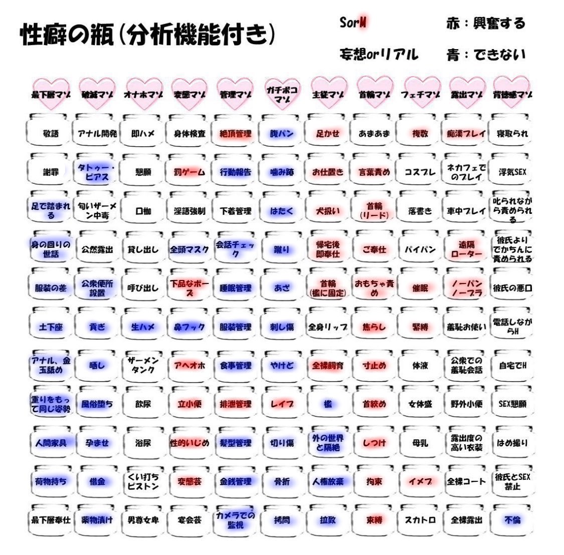 V7gVb's tweet photo. 性癖の瓶についてふれてくる人が多いから、最近のやつもう一回作ってみたよ👍🏻
たくさんの人とお話ししたい🥺
06だよ￼🥺
#ドM  #裏アカ女子　#裏アカ女子専門学生　#裏アカ看護学生 #裏アカ男子と繋がりたい　#えろ #えち https://t.co/tPG2wqlTyt