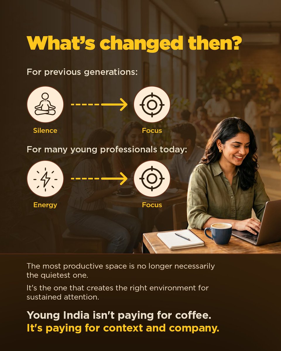 NavaniRajan's tweet photo. #Workshift #Youth #Shift https://t.co/SNQABSUt1E