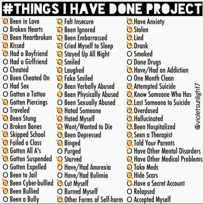 Lem0nSquirrel's tweet photo. I've done so many of these oml

also idk if it was abuse so I put a question mark but my grandpa used to hit me and would criticize everything I did to the point i hated myself (still do) https://t.co/HDkfTnXbax