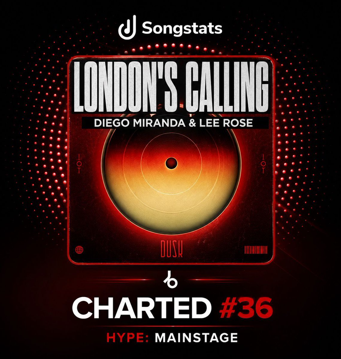 LeeRoseUK's tweet photo. 🔥 London’s Calling is making noise!
Now charting at #36 on Hype: Mainstage. Thank you for the incredible support! 🇬🇧

#Music #Charts #Tracks https://t.co/VZf0LlwaqE