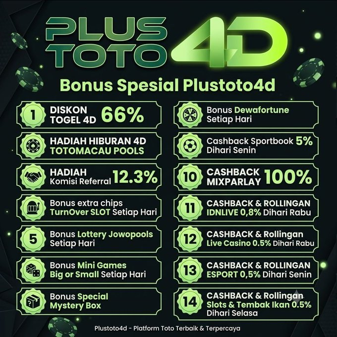 isgtere's tweet photo. 🔥 𝐒𝐢𝐭𝐮𝐬 𝐬𝐥𝐨𝐭 terpercaya pilihan para bettor handal hanya di PLUSTOTO4D

Klaim Bonus melimpah &amp; Rasakan seru mainnya🔥
Akun baru dijamin meledak! Modal dikit, Bisa Profit !!

DAFTAR » https://t.co/qaVfkttQb7
DAFTAR » https://t.co/qaVfkttQb7 https://t.co/QC4ywADgOC