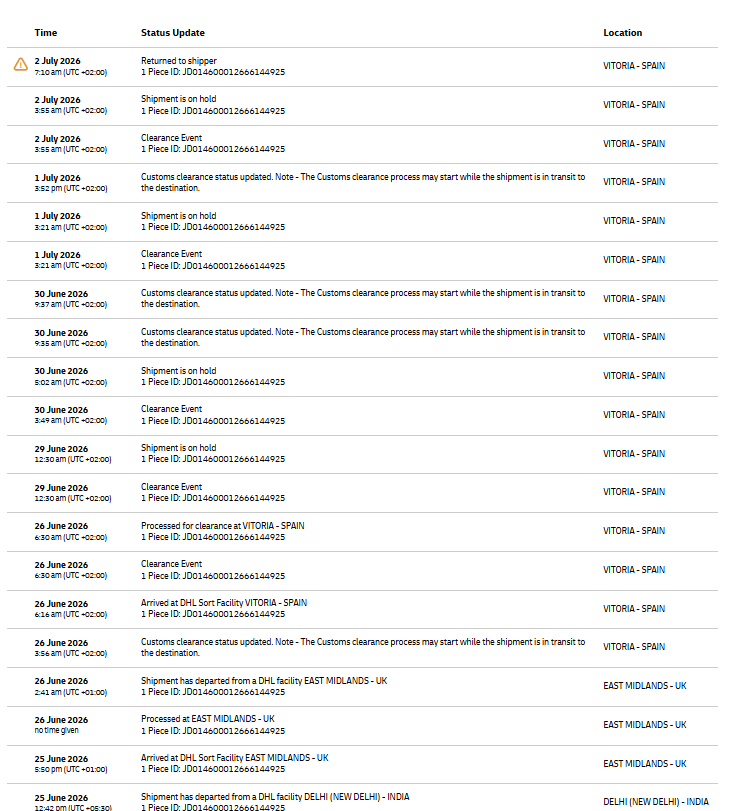GuptaPriyantan's tweet photo. Paid ₹8,500 to @DHLExpress to ship my Ph.D. research samples to Spain. Shipment was returned, and DHL admits it has no official customs statement explaining why. Is this the transparency researchers deserve? @DHLGlobal #DHL #ConsumerRights #PhD #AcademicResearch #India #Spain https://t.co/veWfFT8RY7