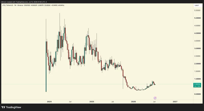 media posted by @blknoiz06 with this call