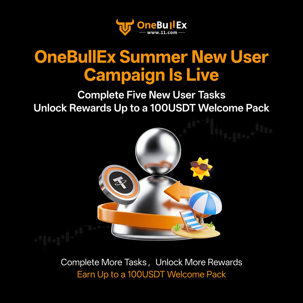 OneBullEx tweet media