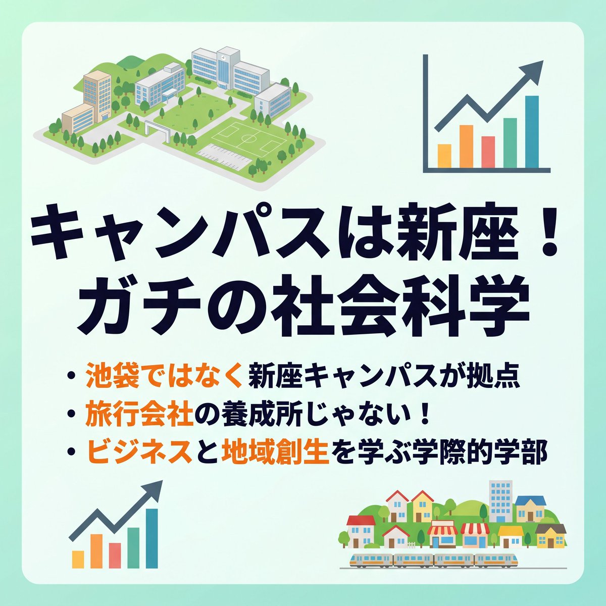 classvisit's tweet photo. 「旅行好き」で立教観光を目指すのは危険⚠️お客さん気分では合格不可！
新座キャンパスを拠点に地方創生やオーバーツーリズム解決に挑むガチの社会科学🔥
総合型選抜は3千字の作文と英語資格が必須！今すぐ準備を🏃
#立教大学 #観光学部 #総合型選抜 #AO入試 #大学受験 #地方創生 #高3 #新座キャンパス https://t.co/LeRMpJ601f