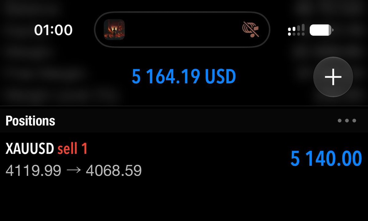 Tradewithola 📊📈 tweet media