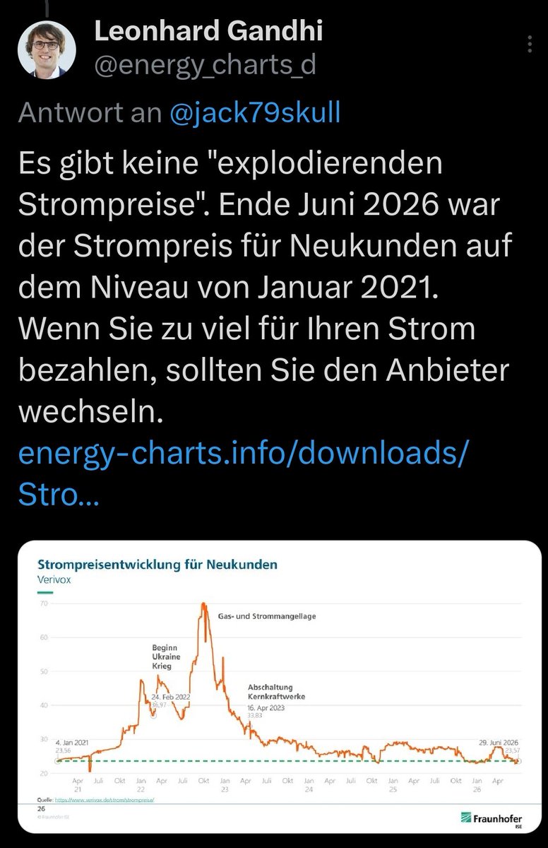 solarpapst's tweet photo. Für AfDeppen und andere verlogene Hetzer  @axelspringer @welt @BILD @CDU https://t.co/ji2JuvSsew