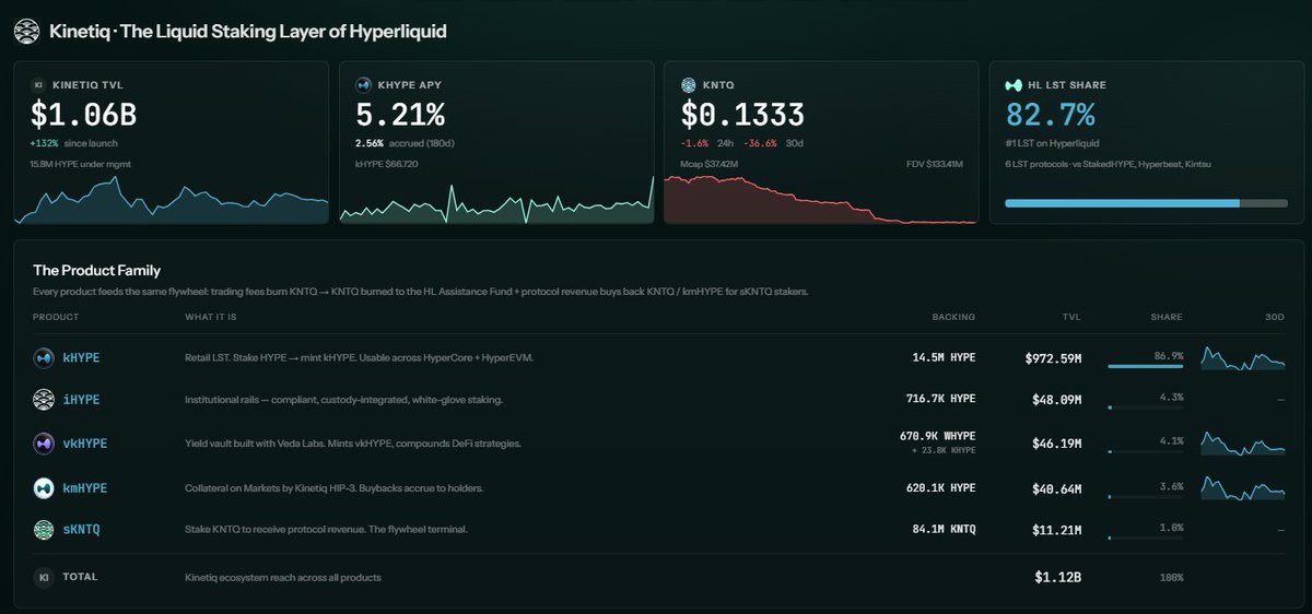 HypedLaunches tweet media