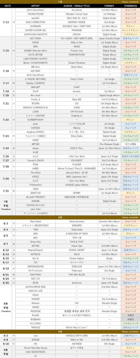 Yo5Lk's tweet photo. KPOPカムバ情報に
8月にピチョリン→そうだよね、これは確実。
で、9月に　CXMって！！期待してるー！
あっ、ミンギュはこの頃入隊してるはず？ https://t.co/IiBTKU5Siq