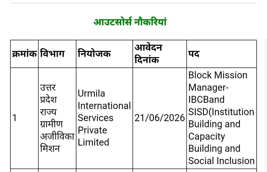 MOHD_05WAS's tweet photo. Sir ji random me Naam sambit Kara do 
Aavedan prastut karne ke liye dastavej ke liye SMS ya whatsapp message bhej do 

Please sir ji 
Help me
9412470406

Aapke sada aabhari rahenge
Please help me 🙏 🙏 🙏 🙏 🙏 🙏 🙏 🙏 🙏 🙏 🙏 🙏 🙏 🙏 🙏 🙏 🙏 🙏 🙏 🙏 
@UrmilaInternat2 https://t.co/AeL5zGOrxQ