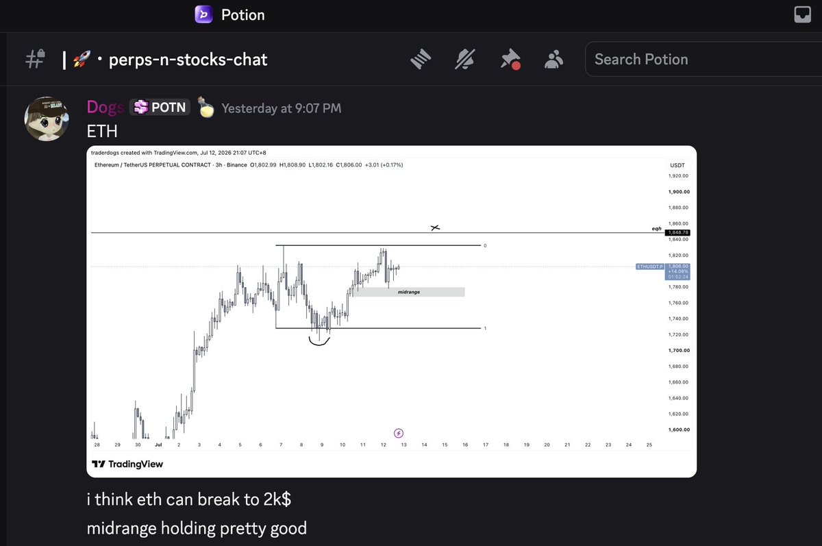Trader Dogs tweet media