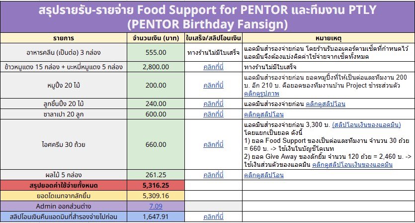 PENTOR PROJECT TH tweet media
