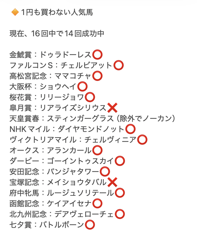 shoheikun_keiba's tweet photo. 「1円も買わない危険な人気馬」

全16回中14回で馬券外㊗️

高精度。ちょっと異常レベルだろ...
今週もいるな....1円も不要な馬が🔥

いいね👍して待っていてくれ🔥 #小倉記念 https://t.co/WvYJ3xzxJq