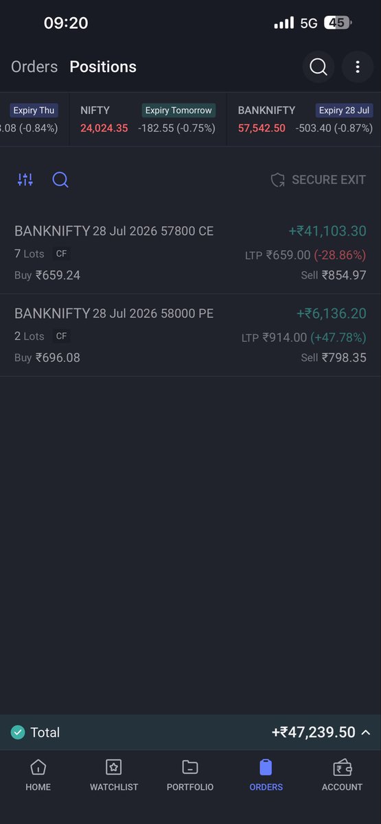 MagicNifty tweet media