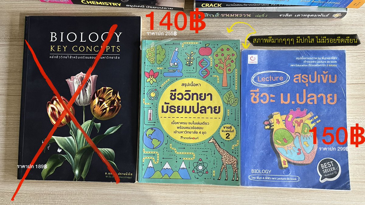 hapwn11's tweet photo. ส่งต่อหนังสือเตรียมสอบค่า
✅สภาพดี✅ไม่มีรอยขีดเขียน

📦ค่าส่ง40บาท เล่มต่อไป+10
ยินดีลดให้อีกทุกออเด้อค่า เช็คเครดิตได้ค่ะ
#หนังสือเตรียมสอบ #ส่งต่อหนังสือเตรียมสอบ #หนังสือมือสอง #หนังสือเตรียมสอบมือสอง #ขายหนังสือมือสอง #dek70 #dek71 #dek72 https://t.co/GwUKY6iW6D