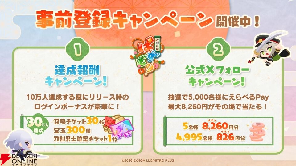 dengekionline's tweet photo. 🌸事前登録スタート🌸

『刀剣乱舞』新作パズルRPG『刀剣乱舞ぱずぎり』の事前登録が開始されました！✨
https://t.co/do6VBuaZUr

なぞって繋げて敵を斬るお手軽爽快パズル。登録者数に応じて最大30回分の召喚チケットをプレゼント🎁 https://t.co/7NkXKAoWwK