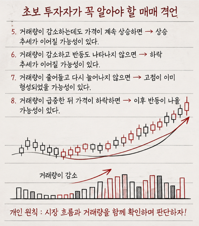 Yukijun6's tweet photo. 주식은 사실 어렵지 않습니다    
주식 초보자가 꼭 알아야 할 기본 지식 🥳 https://t.co/pAvMfCarS9