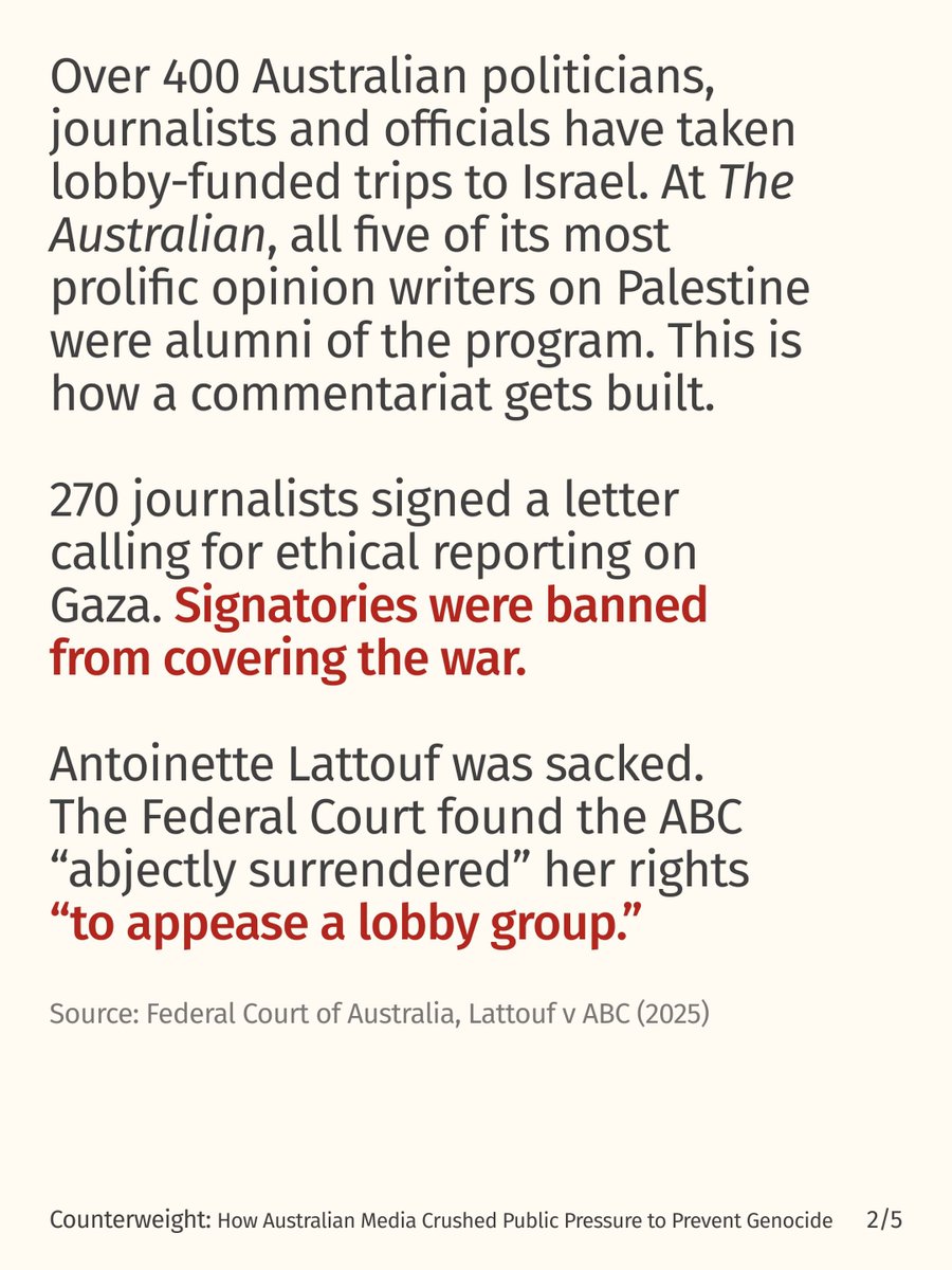 FPMelbourne's tweet photo. COUNTERWEIGHT — Free Palestine Melbourne’s cornerstone submission to UN Special Rapporteur Francesca Albanese, for her report on the role of media in Israel's genocide.

We ask the Special Rapporteur to recognise the lobby–media–state pipeline as third-state complicity. https://t.co/xlYIhTAYKX