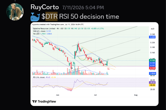 Ruycorto's tweet photo. $DTR Discord Members always get that Mail 😉 https://t.co/cei3MZOa61