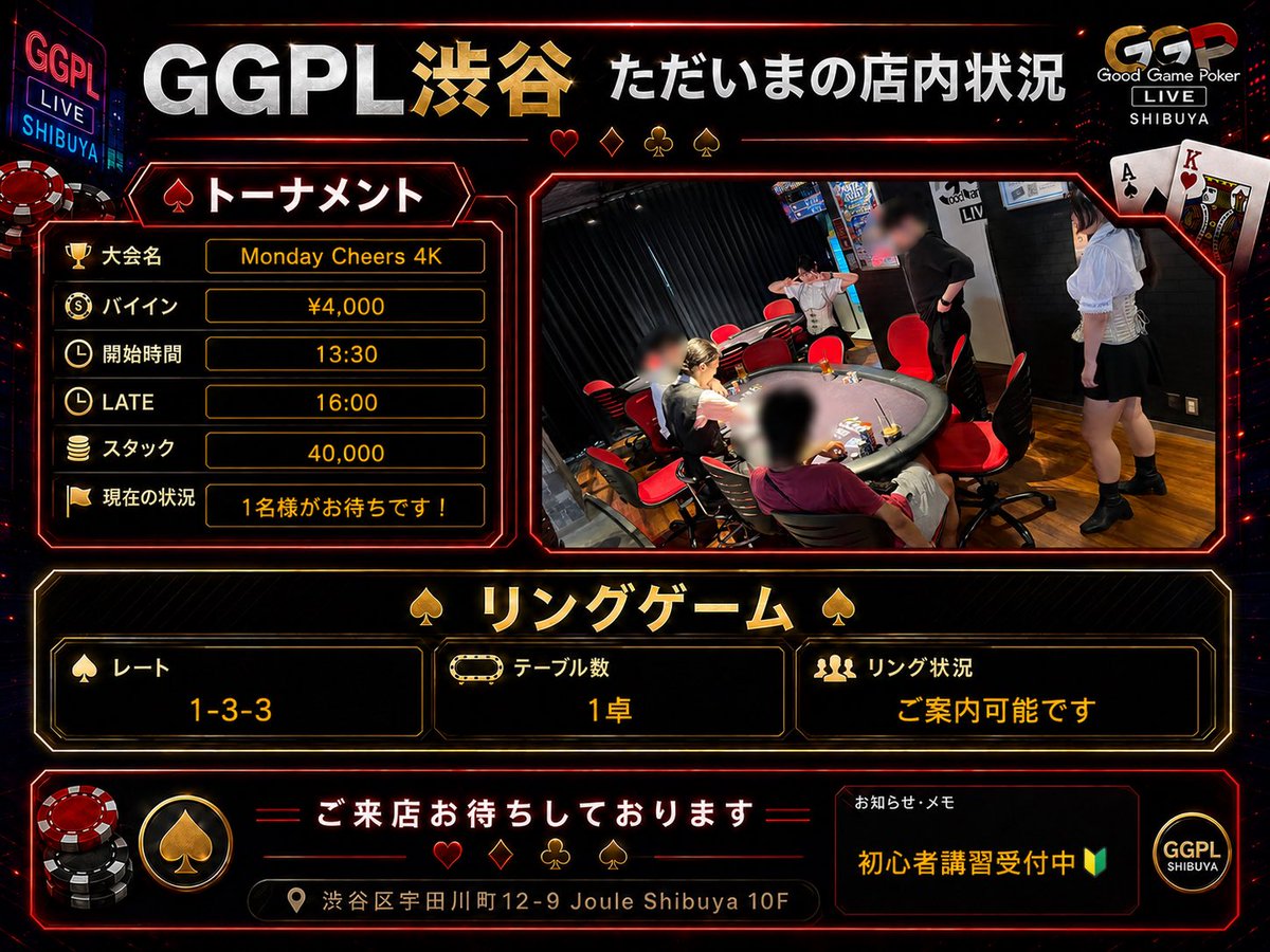 GGLIVETOKYO's tweet photo. 現在の店内状況📣

トーナメント
13:30-【Monday Cheers 4K】
https://t.co/TxNYJeMCsC

リングゲーム
1-3-3が1卓

詳しくは画像をチェック✅
ご来店お待ちしております🌸
 #GGPL渋谷  #ポーカー https://t.co/DgFoNxvVBU