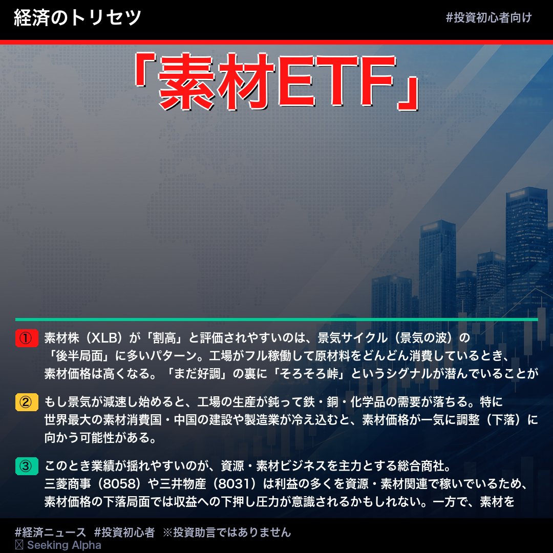 usc_6fg's tweet photo. 📰【「素材ETF」に「割高」サイン──景気サイクルの"峠"を見逃すな】

鉄・銅・化学品をまとめて買える米国ETF「XLB」に、いま「割高で買い時じゃない」という評価が浮上した。でも、これは米国のETFの話だけで終わらない。

「割高」＝価格が実力以上に上がりすぎている状態のこと。

素材が割高になるタイミングには、景気の"クセ"が潜んでいる。そしてその裏では、日本の大企業にも静かな余波が広がっているかもしれない。

──3段階で解きほぐす──

① 素材株（XLB）が「割高」と評価されやすいのは、景気サイクル（景気の波）の「後半局面」に多いパターン。工場がフル稼働して原材料をどんどん消費しているとき、素材価格は高くなる。「まだ好調」の裏に「そろそろ峠」というシグナルが潜んでいることが多い。

↓

② もし景気が減速し始めると、工場の生産が鈍って鉄・銅・化学品の需要が落ちる。特に世界最大の素材消費国・中国の建設や製造業が冷え込むと、素材価格が一気に調整（下落）に向かう可能性がある。

↓

③ このとき業績が揺れやすいのが、資源・素材ビジネスを主力とする総合商社。三菱商事（8058）や三井物産（8031）は利益の多くを資源・素材関連で稼いでいるため、素材価格の下落局面では収益への下押し圧力が意識されるかもしれない。一方で、素材を大量に使う製造業にとっては、仕入れコストが下がる"逆の追い風"になるという見方もある。

👇 素材価格が動くとき、あなたはどっちの企業に注目する？

#経済ニュース #投資初心者
※投資助言ではありません
📡 情報元：Seeking Alpha