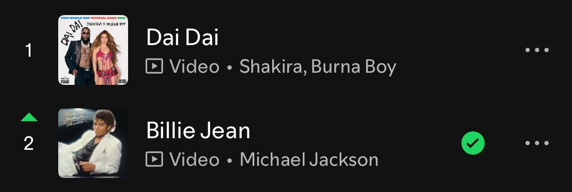 mjspytx's tweet photo. good morning #mjtwt have a great day AND DON’T FORGET TO STREAM BILLIE JEAN TODAY AND GET IT TO🥇!!!! https://t.co/oY4ZQ8gWl7