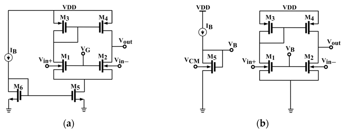 Electronics MDPI tweet media