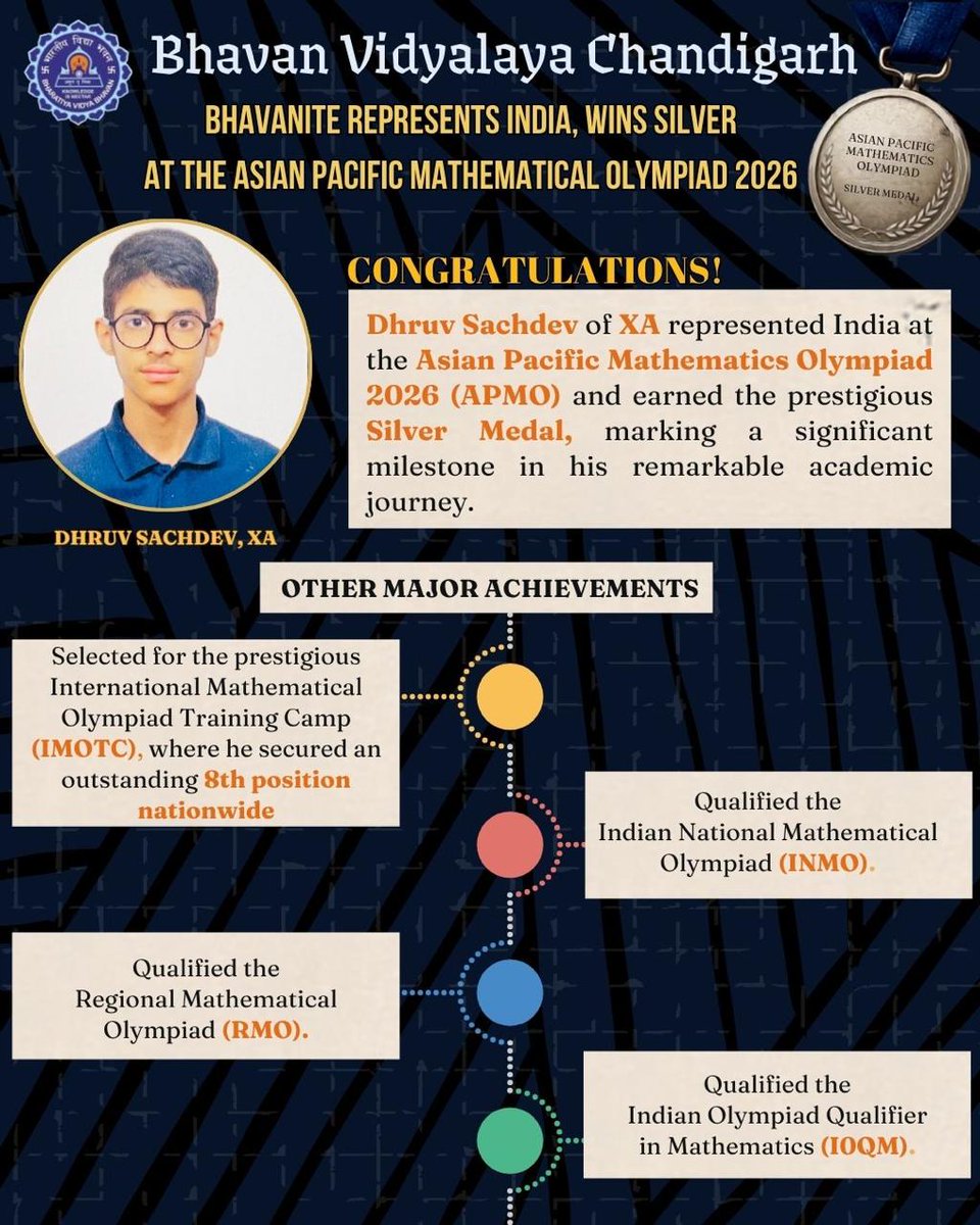 BhavanCHD's tweet photo. Congratulations to Dhruv Sachdev on representing India and securing the Silver Medal at the Asian Mathematical Olympiad 2026 ⭐️ https://t.co/dp9bjseIcj