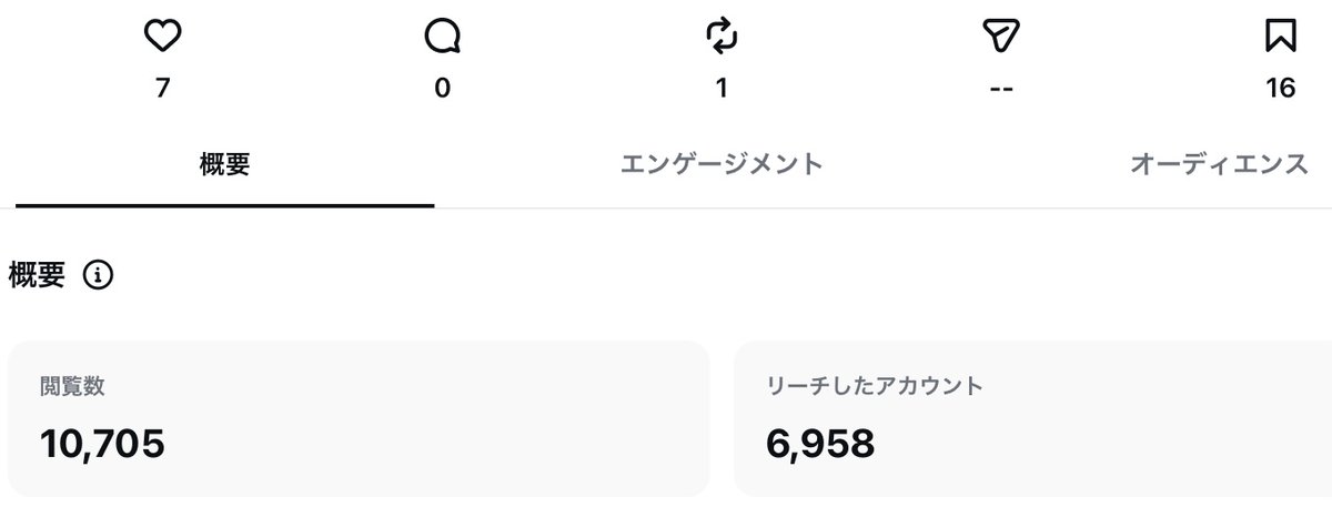 もふお tweet media