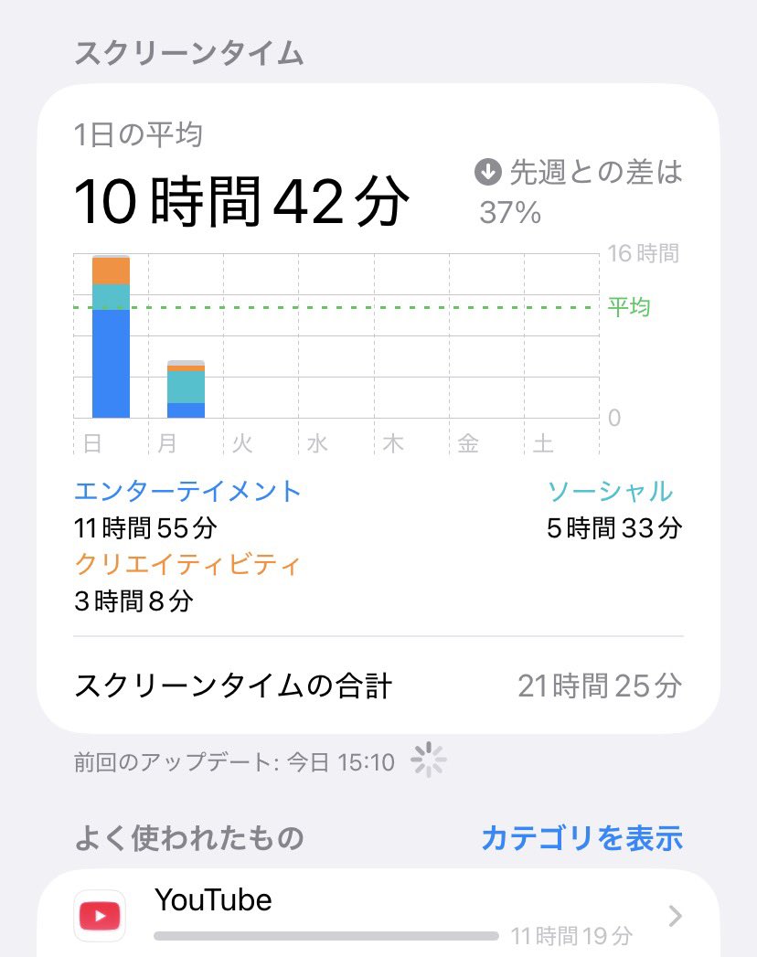 io4ua's tweet photo. 待ってまじで何が起きてる？？ https://t.co/kvT0lkzmAb