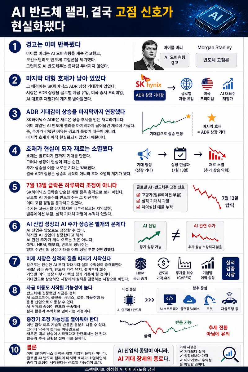 스펙웨이브 tweet media