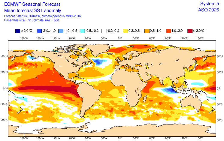 weerverteller's tweet photo. Als je de laatste berichten leest, lijkt het duidelijk. Er ontwikkelt zich een bijzonder sterke El Niño. Maar reageert de atmosfeer daar nog op zoals vroeger? https://t.co/c5FStwnIlB #ElNiño #reactie #atmosfeer #warmte #droogte

Beeld: ECMWF https://t.co/uKenLrhF85