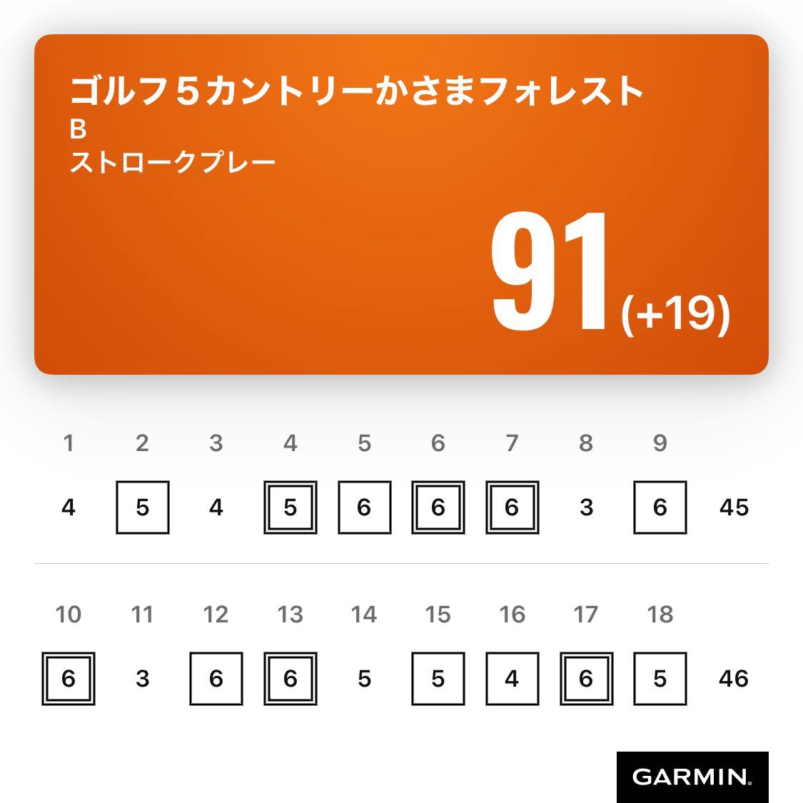 yukata03's tweet photo. #beatyesterday #garmin https://t.co/9rA0QCfQO1