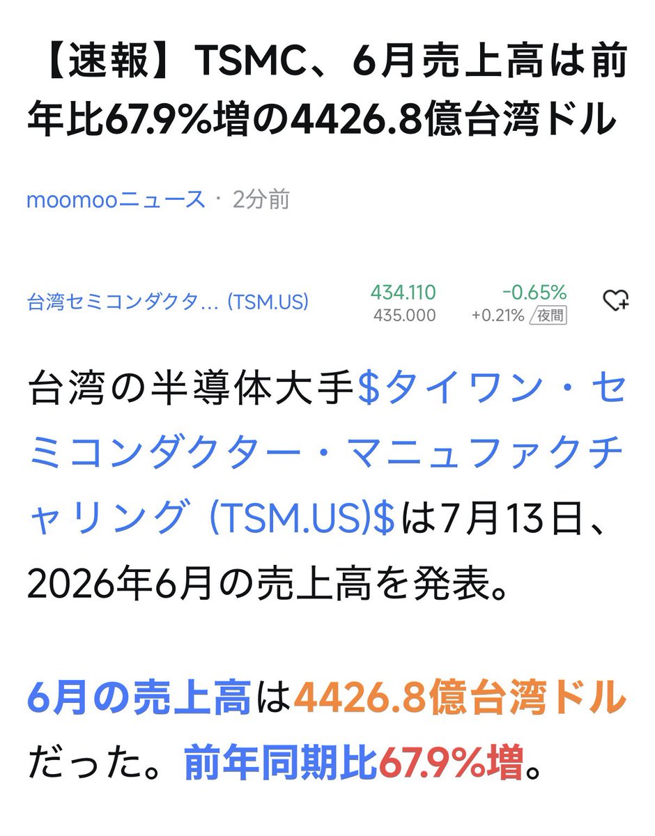 みわ|40代シンママのセカンドライフ🔰投資✖️断捨離でゆとりのある暮らし tweet media