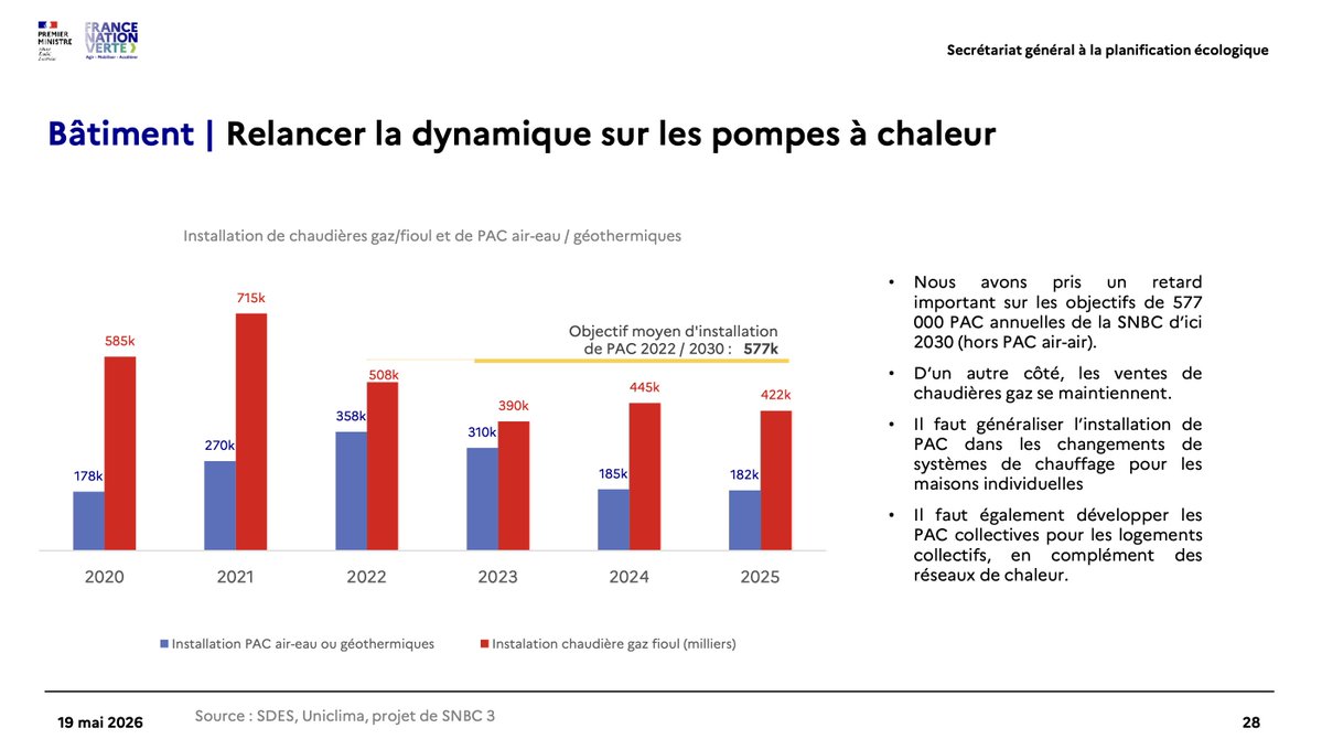 Laurent Barbezieux tweet media