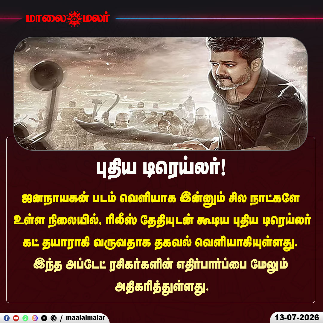 maalaimalar's tweet photo. புதிய டிரெய்லர்!

#Jananayagan #JananayaganTrailer #TrailerUpdate #TamilCinema #Kollywood #MovieUpdate #UpcomingMovie #CinemaNews #FilmBuzz #ReleaseUpdate #TamilMovie #TrendingNow #Maalaimalar #TamilNews #ThalapathyVijay https://t.co/m6mDtTJDks