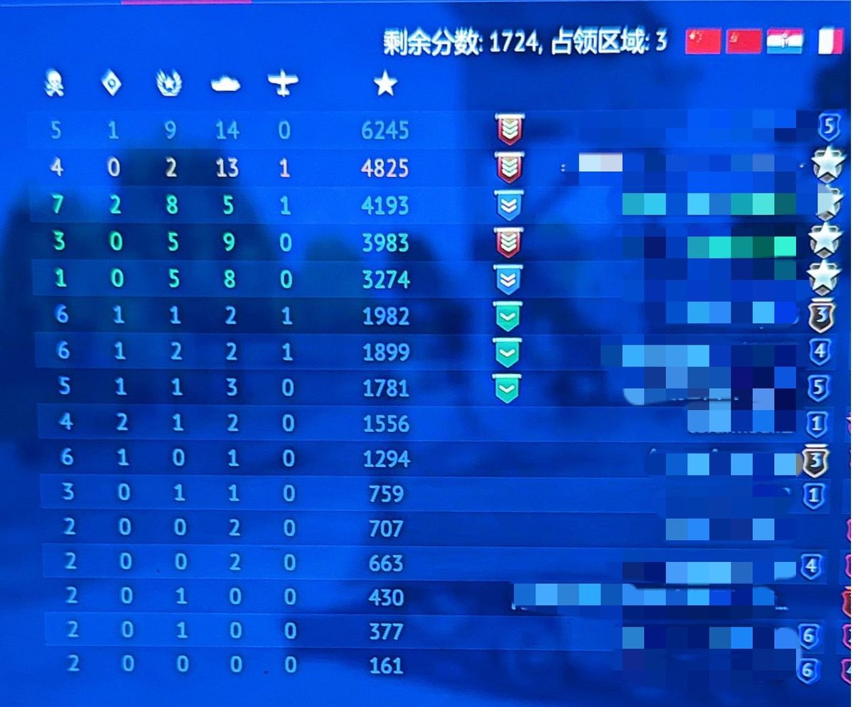 sankeyou236's tweet photo. 德棍战斗意志最坚��的一次🤔
The most resolute battle will of the German enemy on the other side https://t.co/W69dGu8juQ