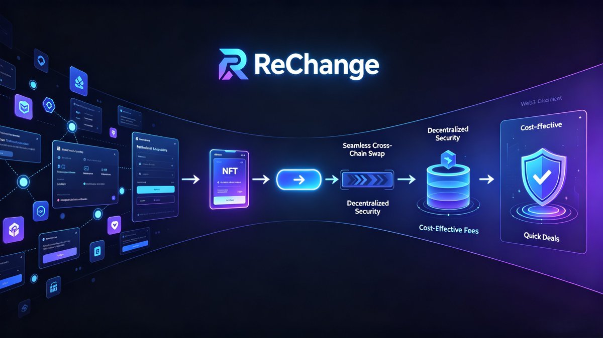 rechange_nft's tweet photo. 🎯ReChange simplifies all digital asset transactions effortlesslyTired of complicated NFT trading operations
💰 Cost-effective fees maximize your returns
🌐 Seamless cross-chain swap access
💧 Sufficient liquidity for quick deals
🔒 Full asset control with decentralized security https://t.co/QiKL96B0Ea