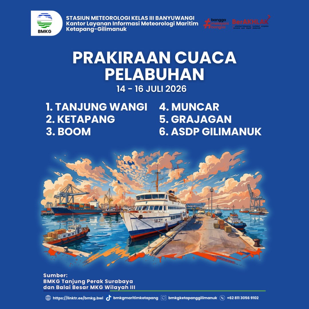 BMKG_bwi's tweet photo. 🌊🚢 Beraktivitas di pelabuhan dalam waktu dekat?
Prakiraan Cuaca Pelabuhan 14 - 16 Juli 2026 untuk Tanjung Wangi, Ketapang, Boom, Muncar, Grajagan, dan Gilimanuk telah dirilis.
Cek info sebelum beraktivitas.
#Banyuwangi #SelatBali #Prakiraan #Cuaca #Maritim #BMKG https://t.co/IZyg4oBMKA