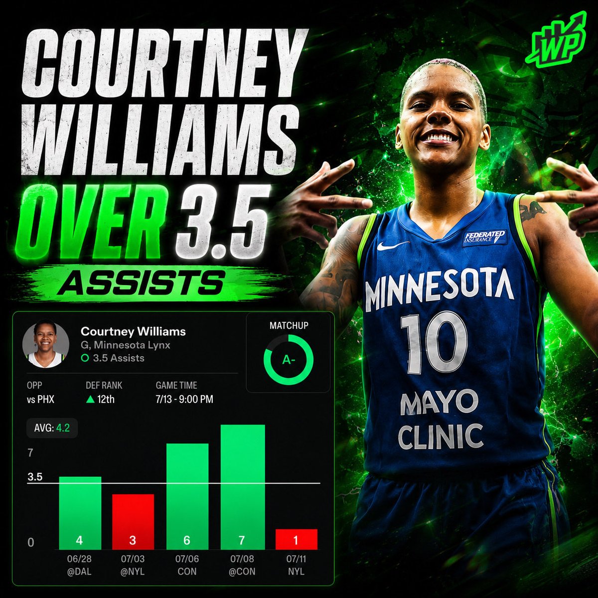 WALTpicks tweet media